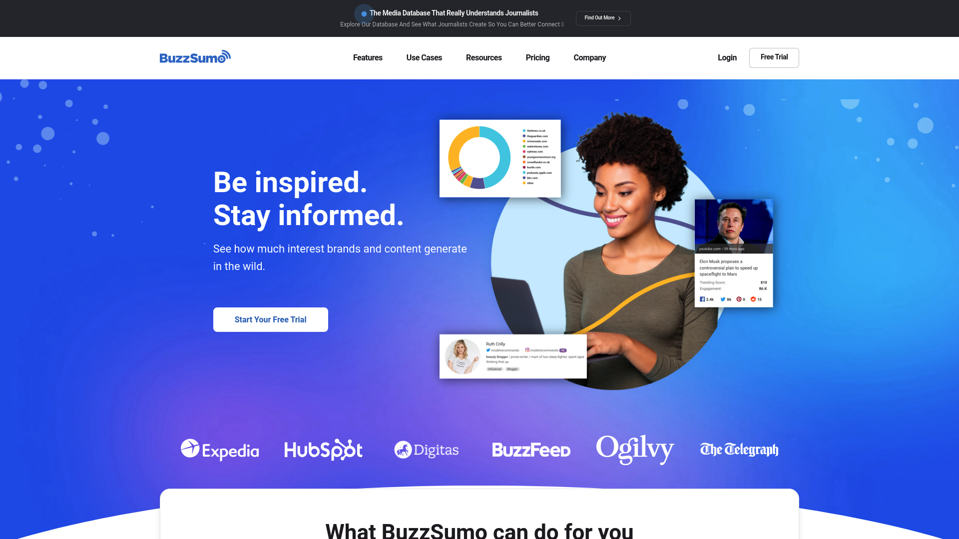 BuzzSumo