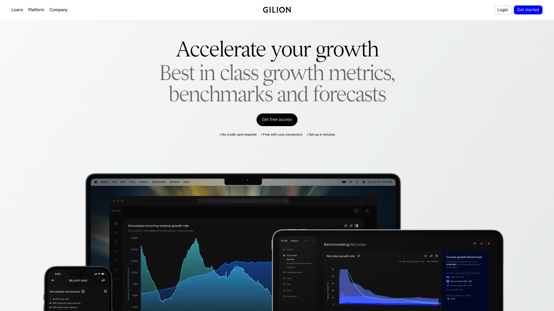 Gilion Platform