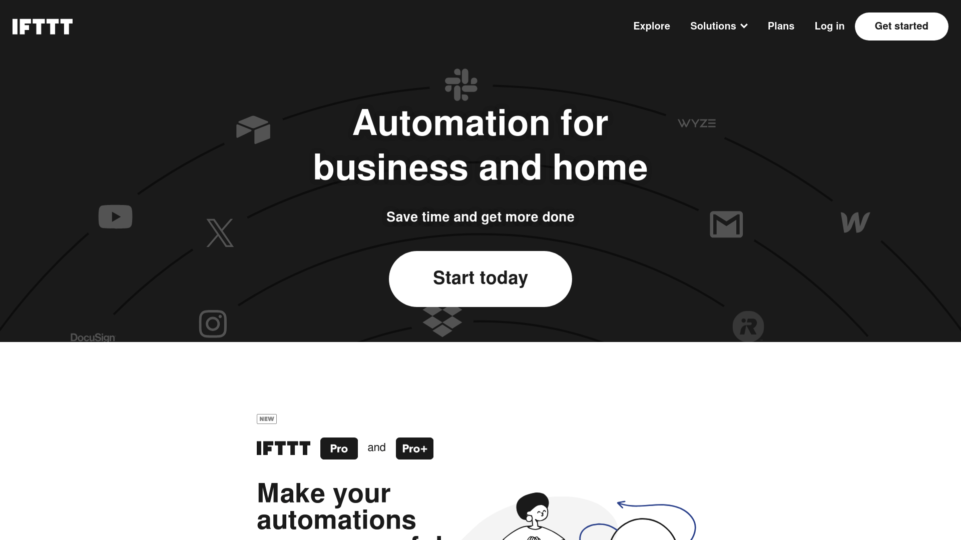 IFTTT