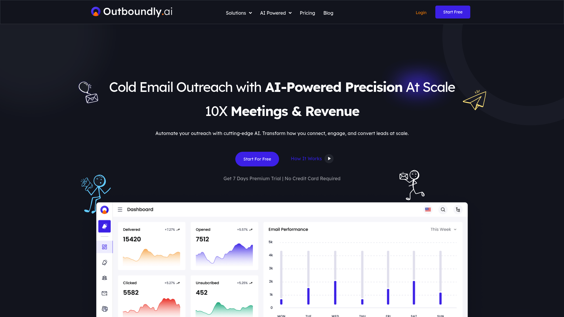 Outboundly