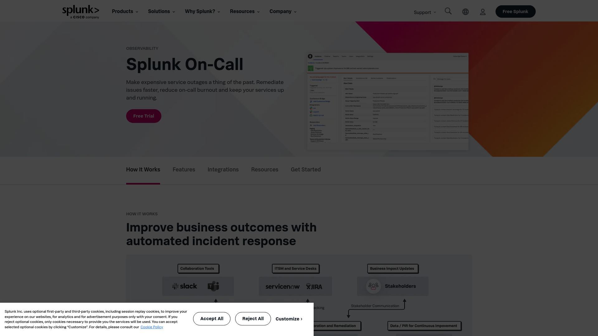 Splunk On-Call