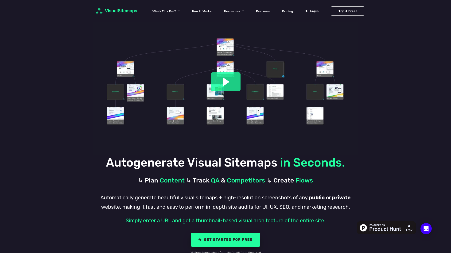 Visual Sitemaps